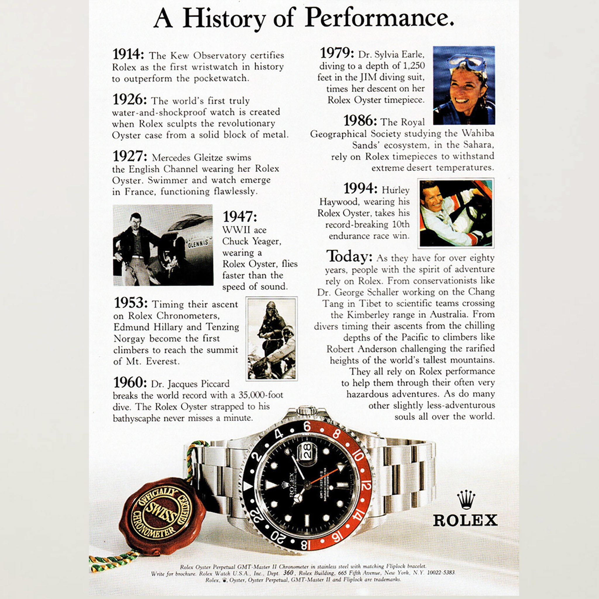 Framed Rolex History of Performance Advertisement