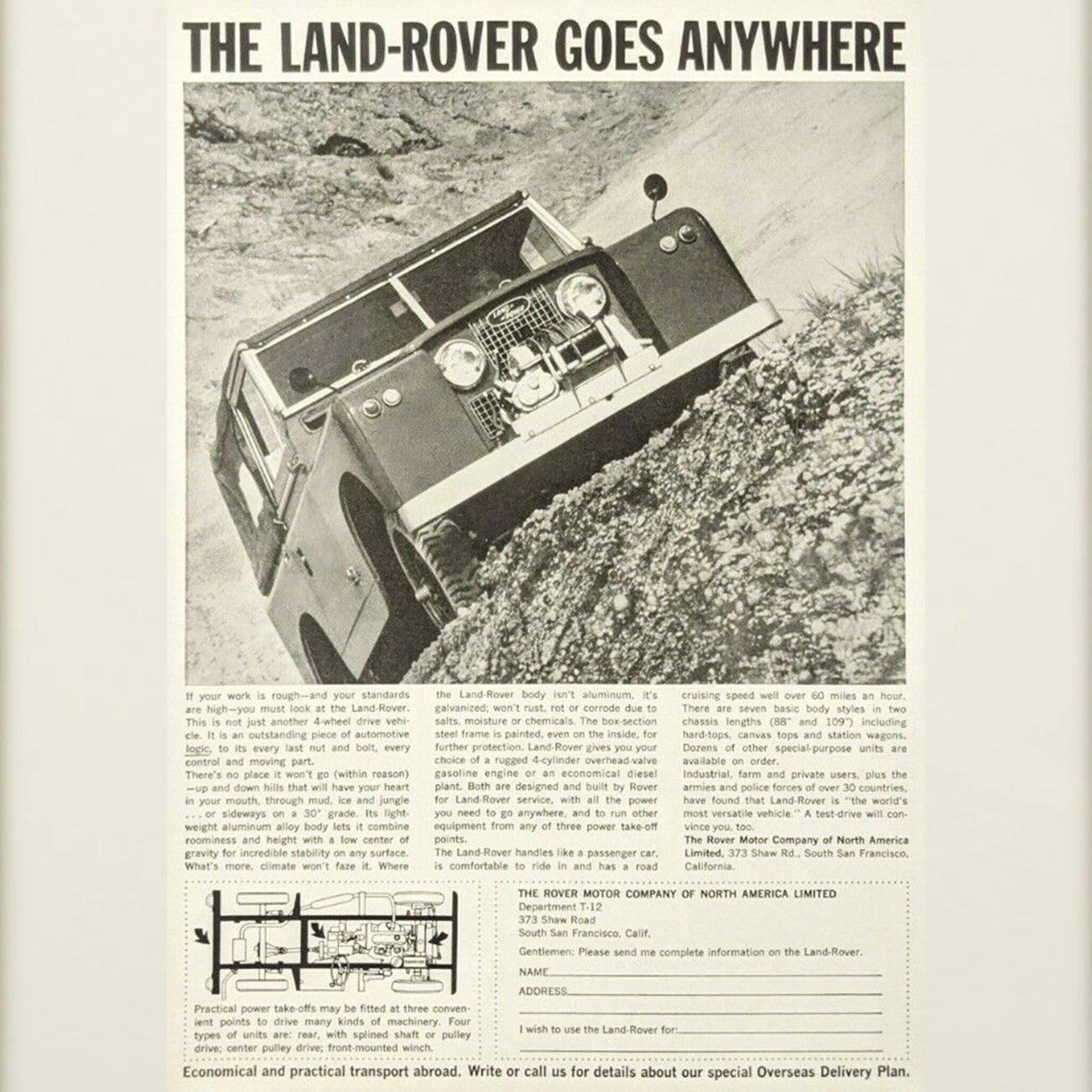 Framed Land Rover Defender Series II Ad 